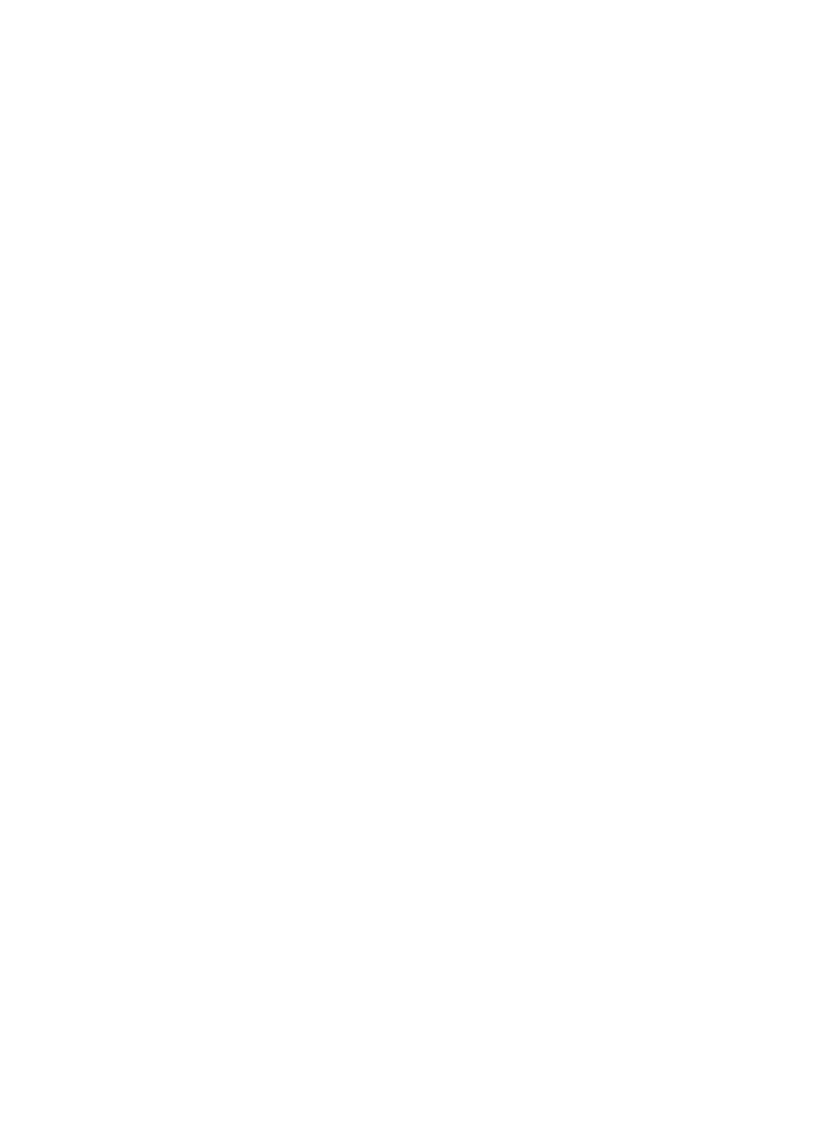 Doc Outline